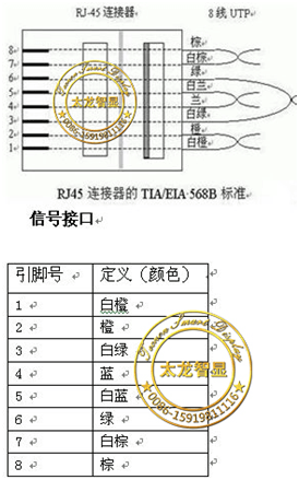 LED燈桿屏|智慧燈桿屏|立柱廣告機|LED廣告機|智慧路燈屏|燈桿廣告屏|燈桿屏