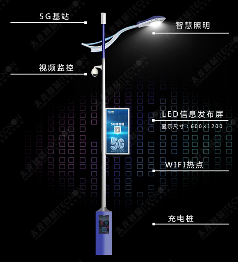 LED燈桿屏|智慧燈桿屏|立柱廣告機|LED廣告機|智慧路燈屏|燈桿廣告屏|燈桿屏