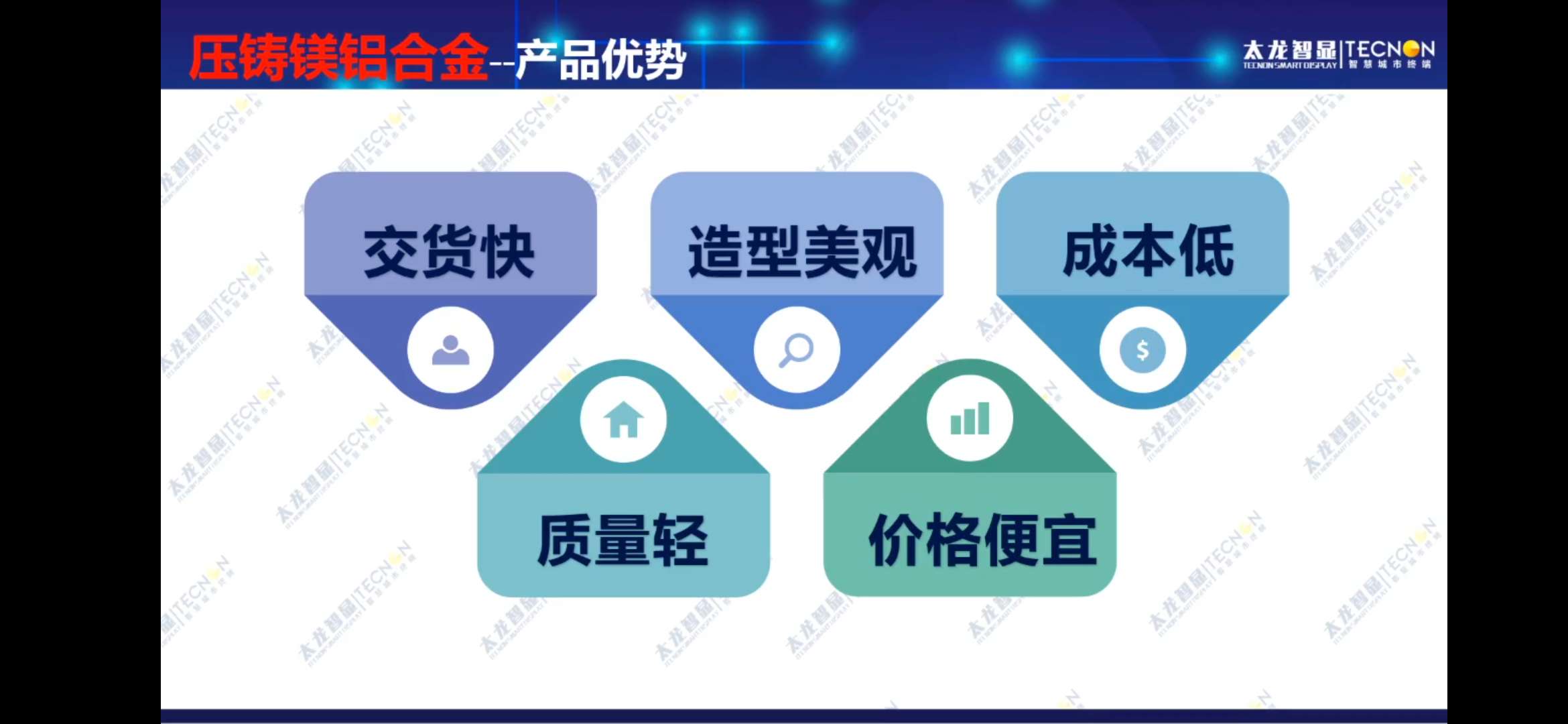 led燈桿屏|智慧燈桿屏|立柱廣告機|led廣告機|落地廣告機|智慧路燈|智慧燈桿|燈桿廣告機|智能廣告機|燈桿屏|智慧燈桿顯示屏