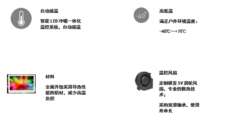 led燈桿屏|智慧燈桿屏|立柱廣告機|led廣告機|落地廣告機|智慧路燈|智慧燈桿屏|燈桿廣告機|智能廣告機|燈桿屏|智慧燈桿顯示屏