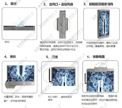 led燈桿屏|智慧燈桿屏|立柱廣告機|led廣告機|智慧路燈|戶外LED廣告機|燈桿屏