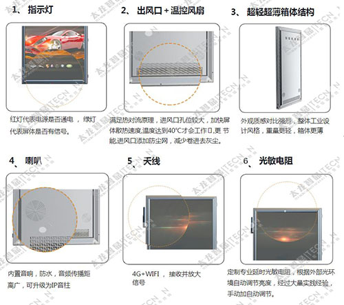 led燈桿屏|智慧燈桿屏|立柱廣告機(jī)|led廣告機(jī)|智慧路燈|戶(hù)外LED廣告機(jī)|燈桿屏