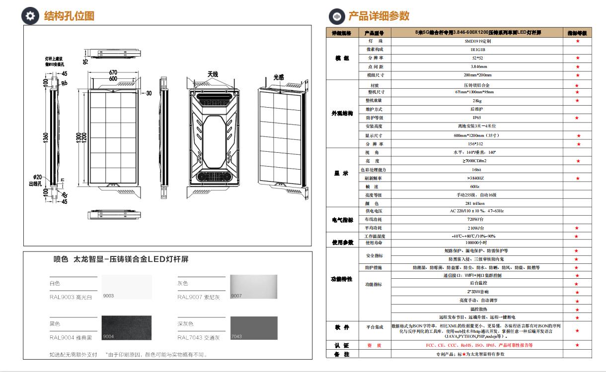 led燈桿屏|智慧燈桿屏|立柱廣告機|led廣告機|智慧路燈屏|戶外LED廣告機|燈桿屏|智慧燈桿|智慧路燈